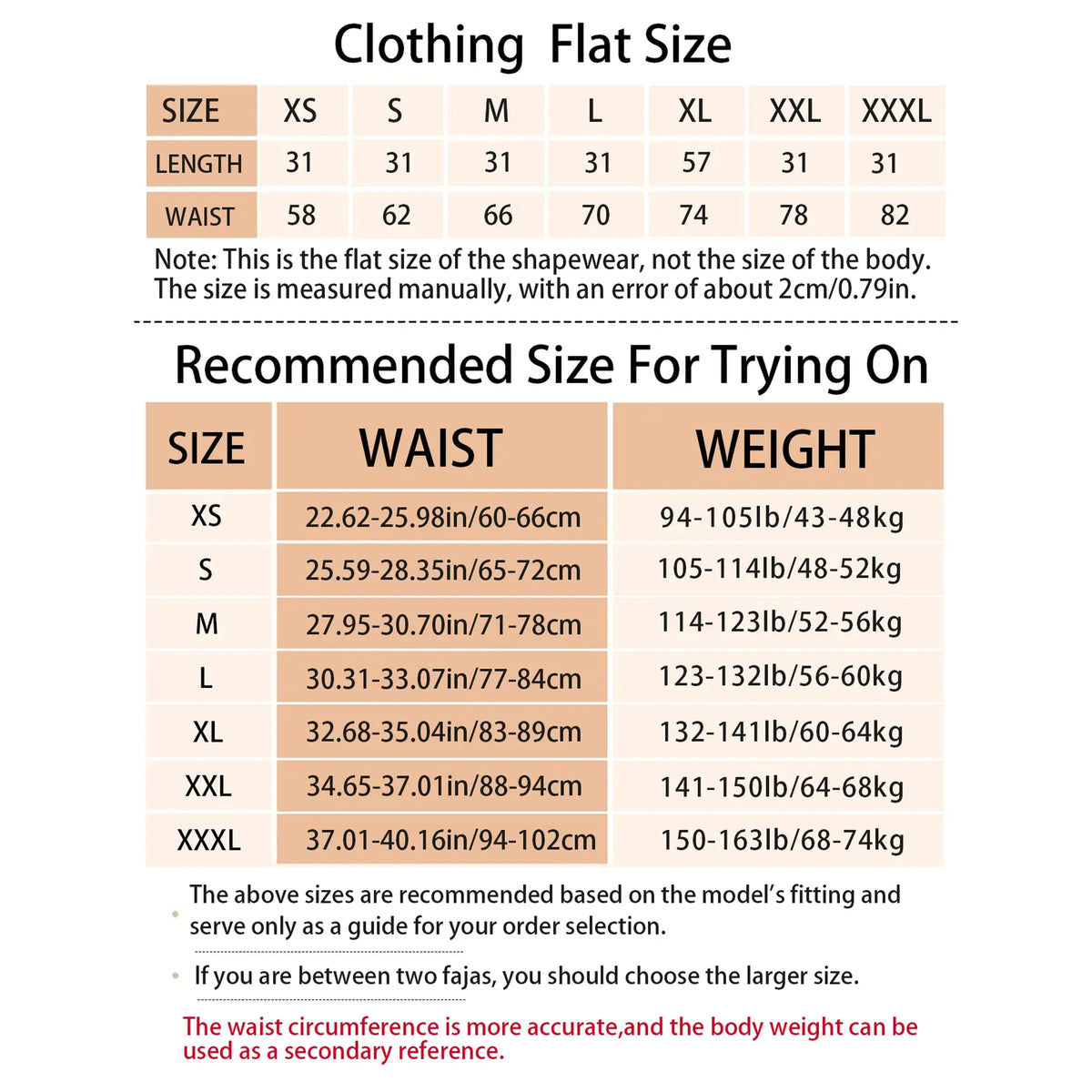 Adjustable 4-Breasted Sports Body Shaping Protective Gear and Fitness Shapewear for Women – High Elastic Compression Waist and Back Trainer Belt, Ideal for Daily Sports Activities